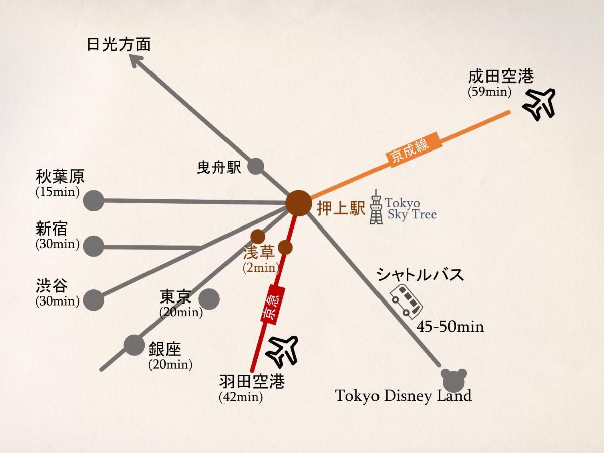 波奈 浅草 Hana Asakusa ーskytree前駅まで徒歩5分ー Tokyo Esterno foto